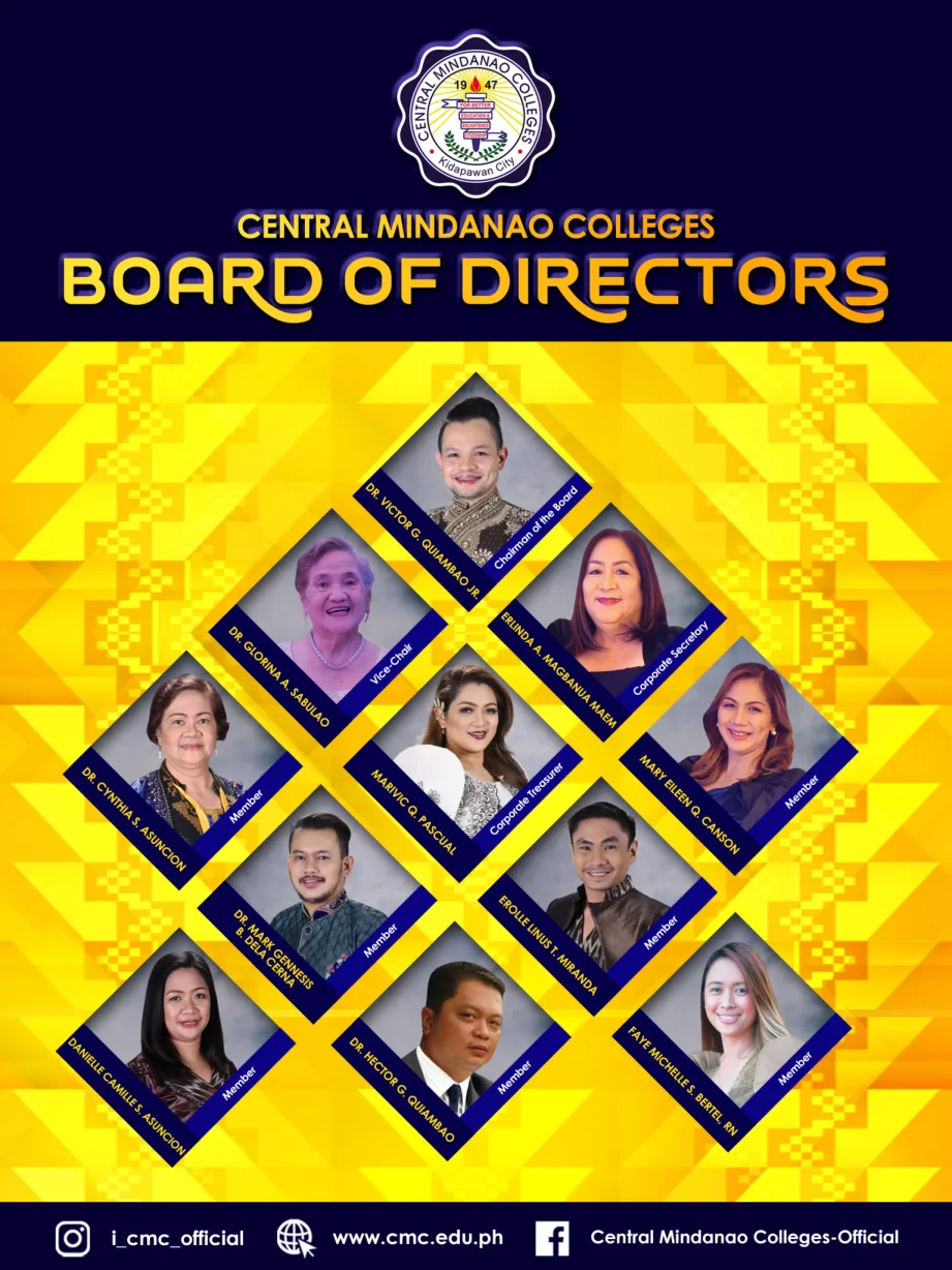 Board of Directors